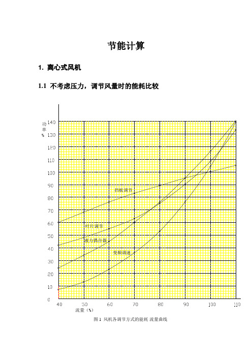 变频器节能计算的方法,格式