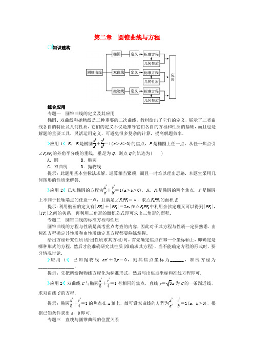 高中数学第二章圆锥曲线与方程学案新人教B版选修1-1