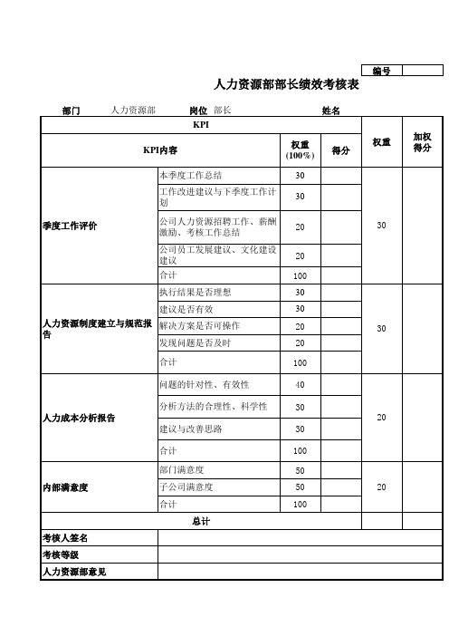 人力资源部部长绩效考核表