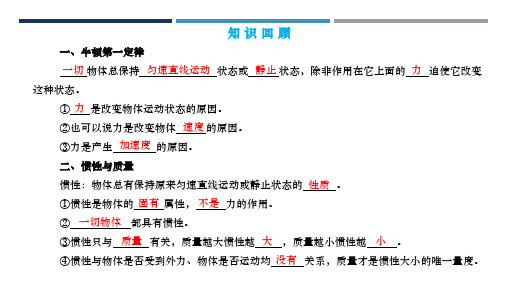 4.2实验：探究加速度与力、质量的关系(课件)高中物理(人教版2019必修第一册)