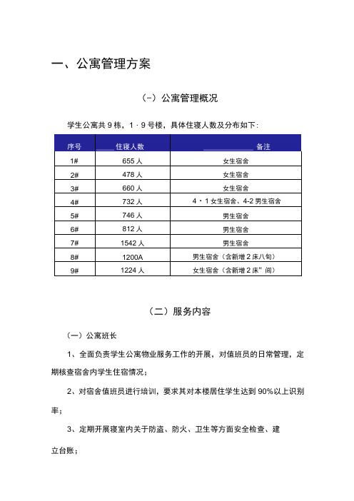 高校物业学生宿舍管理方案