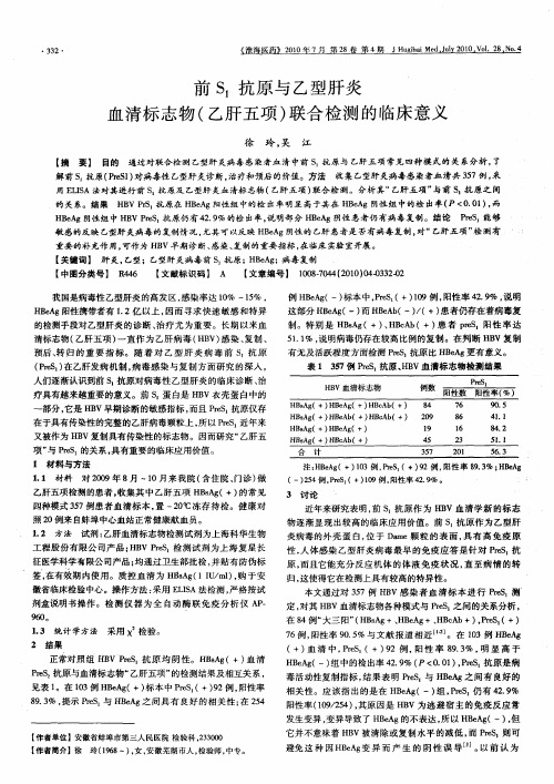 前S_1抗原与乙型肝炎血清标志物(乙肝五项)联合检测的临床意义