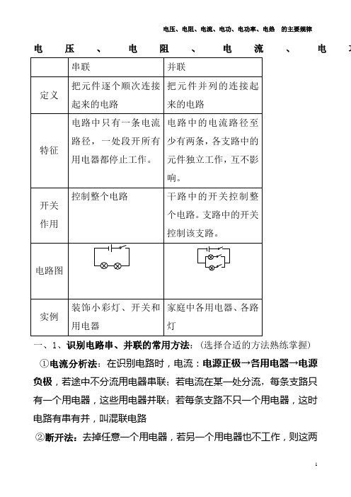 电压、电阻、电流、电功、电功率、电热__的主要规律