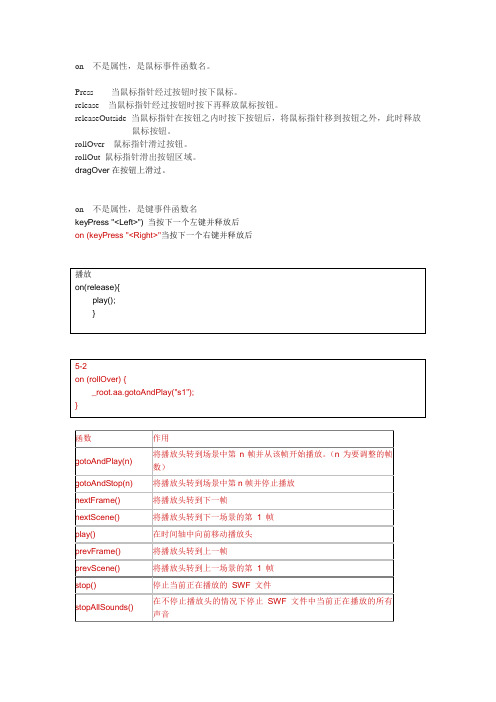 flash常用代码解析