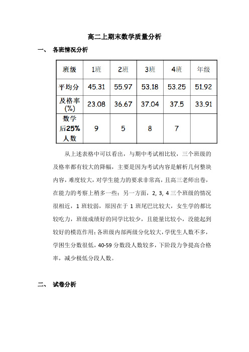 高二上期末数学质量分析(发言稿)