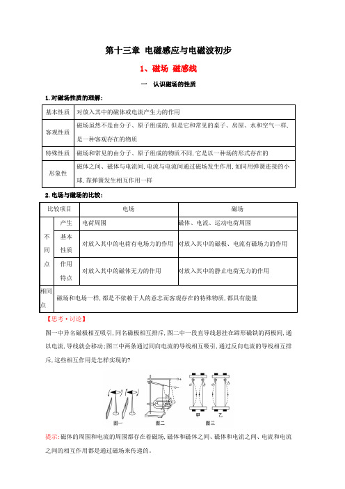 新教材人教版高中物理必修第三册 第十三章电磁感应与电磁波初步 知识点考点总结及配套练习 含解析