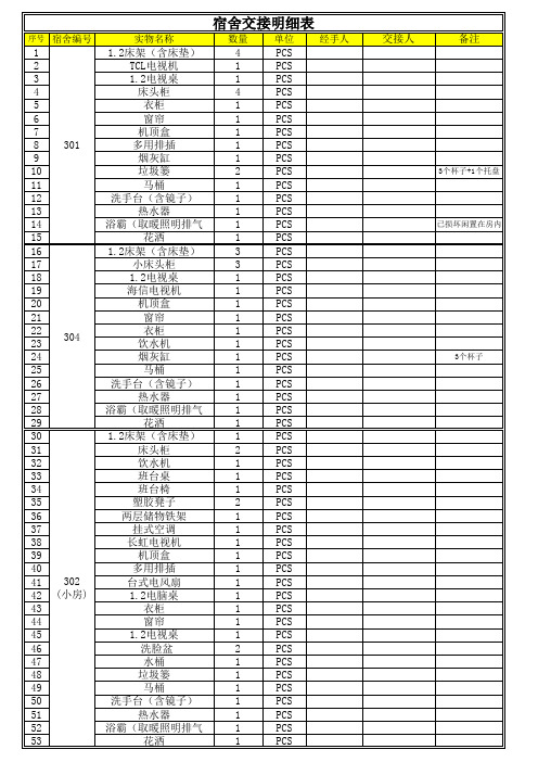 宿舍交接明细表