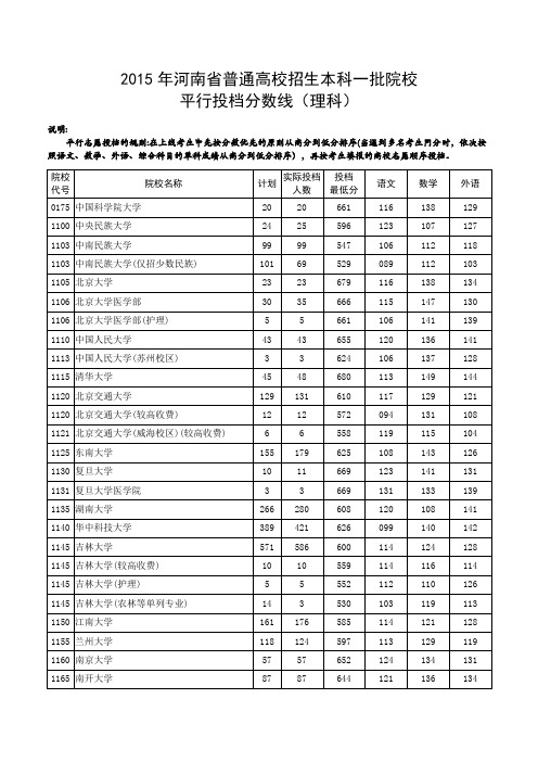 河南省一本院校投档线