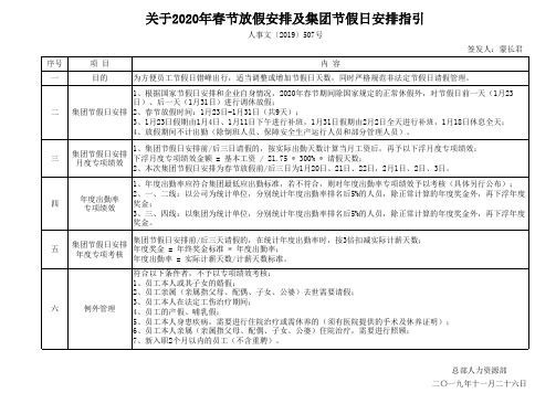 东方希望2020年春节放假安排及集团节假日安排指引