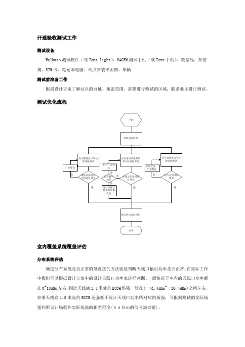 室分开通验收测试标准