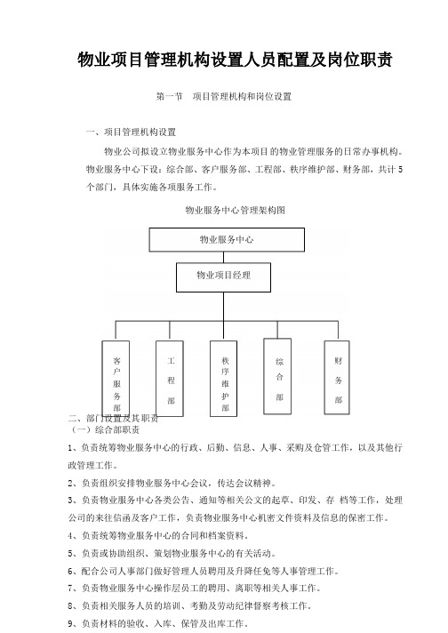 物业项目管理机构设置人员配置及岗位职责