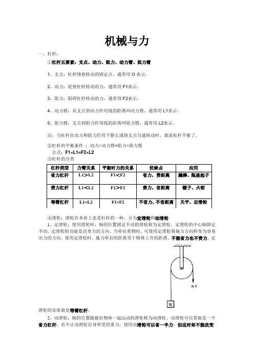 机械与力提纲(杠杆滑轮、压强浮力、做功机械效率)