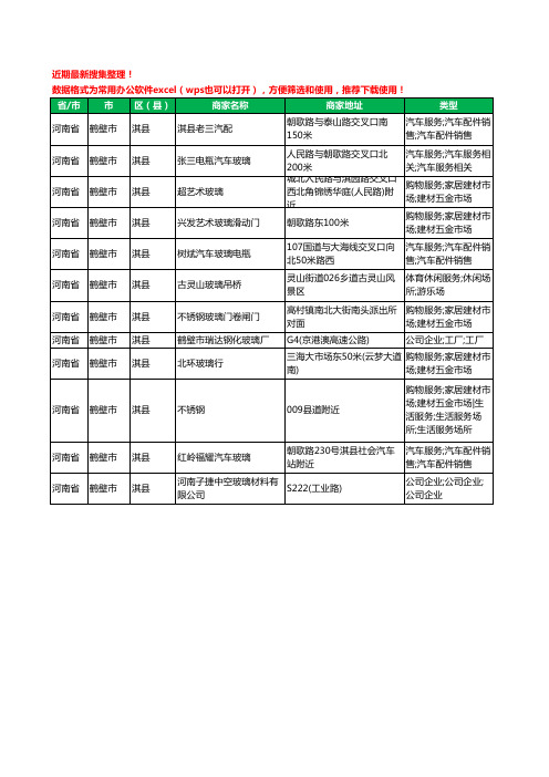 2020新版河南省鹤壁市淇县玻璃店工商企业公司商家名录名单黄页联系方式大全12家