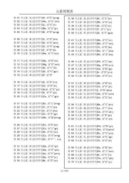 元素周期表总结