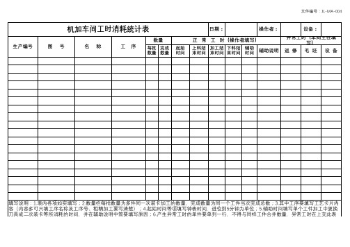 机械加工工时操作时间统计表