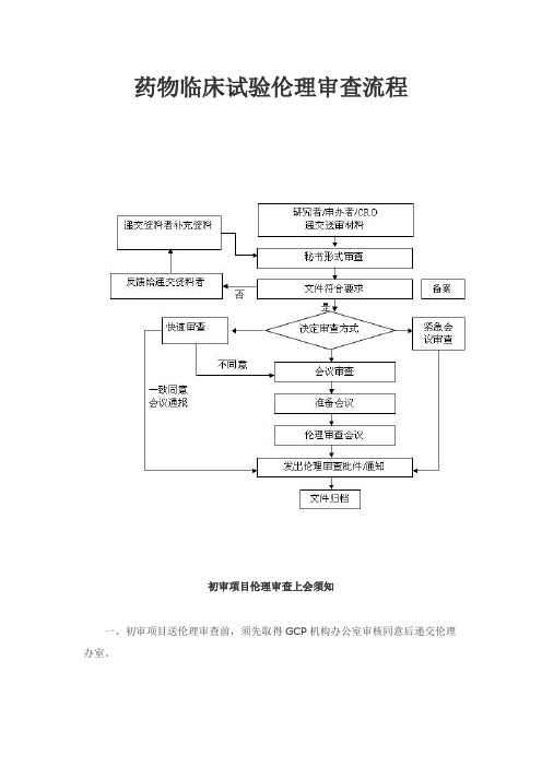 药物临床试验伦理审查流程