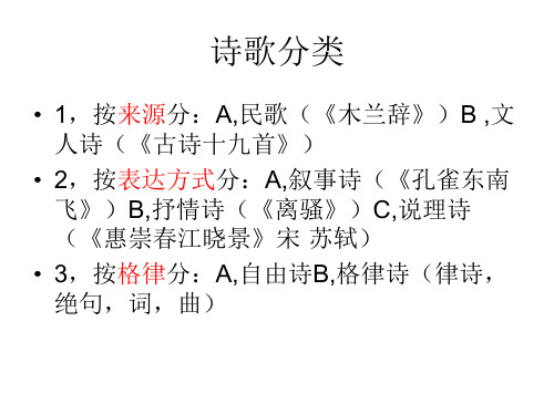 古代诗歌分类 正式课件