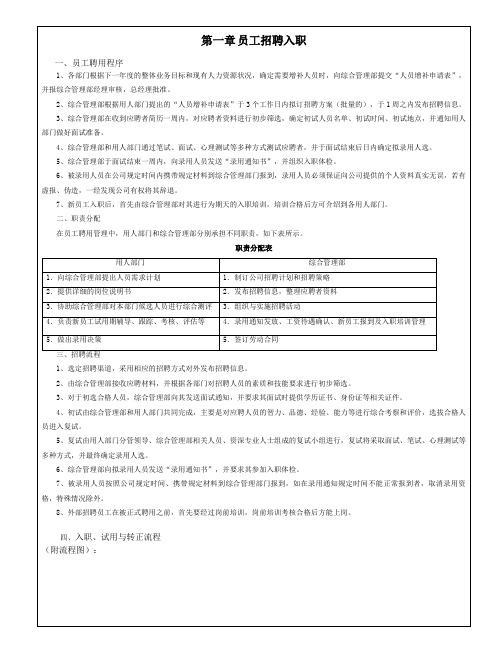 人力资源招聘入职及离职流程