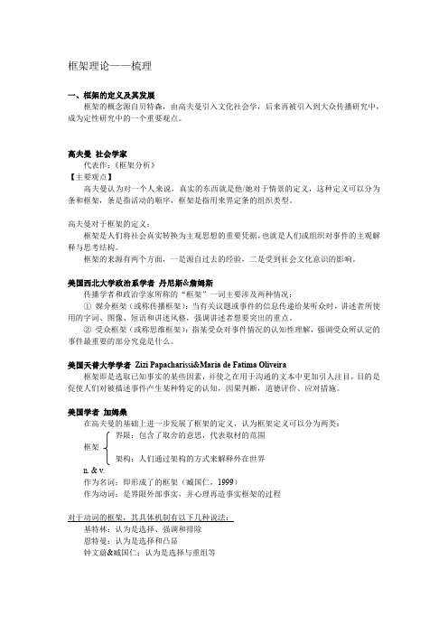 框架理论 脉络梳理