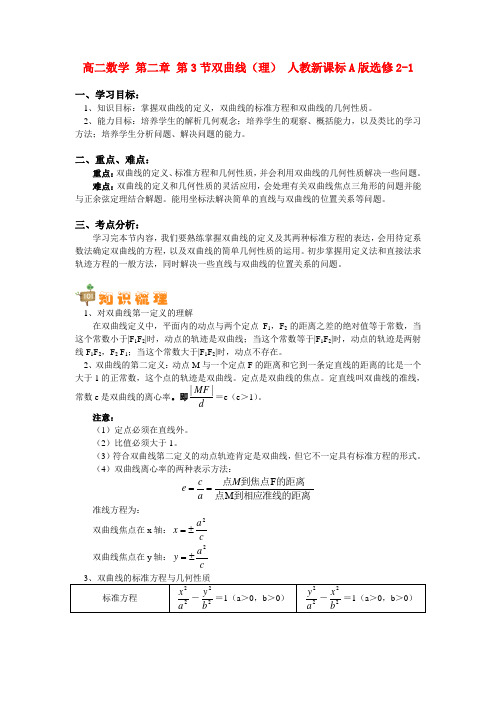 高二数学 第二章 第3节双曲线(理) 人教新课标A版选修2-1