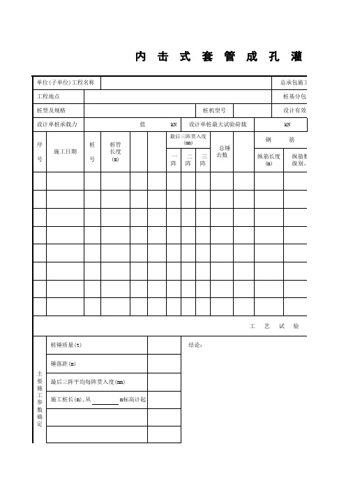 9内击式套管成孔灌注桩施工工艺试验记录表GD2301009