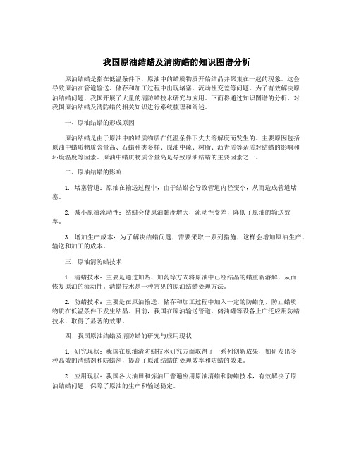 我国原油结蜡及清防蜡的知识图谱分析