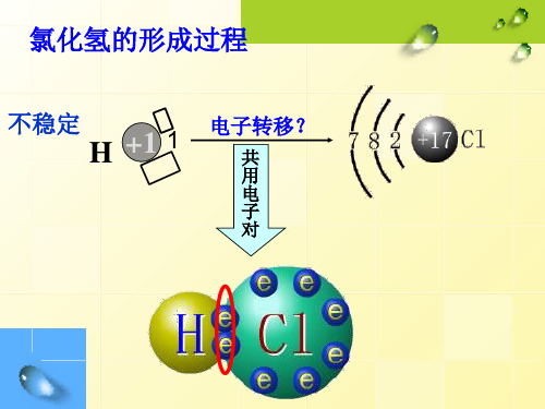 共价键ppt课件