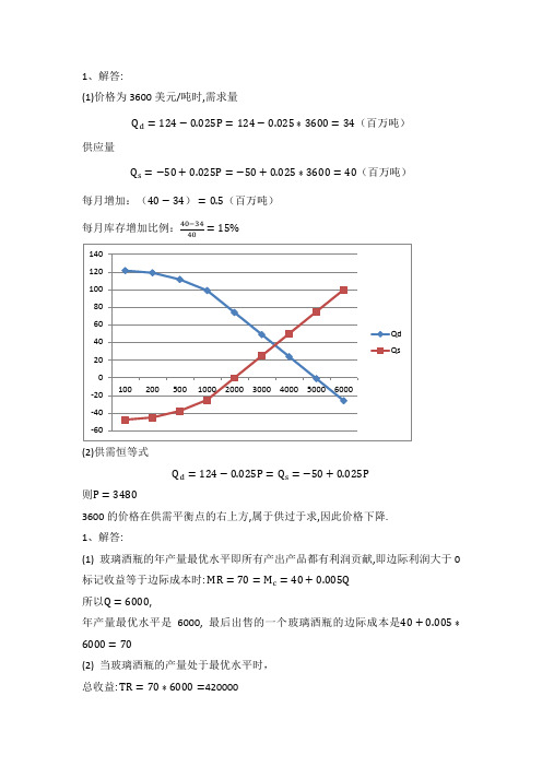 管理经济学期中作业-王大全