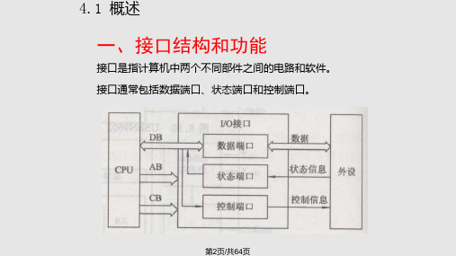 输入输出接口技术