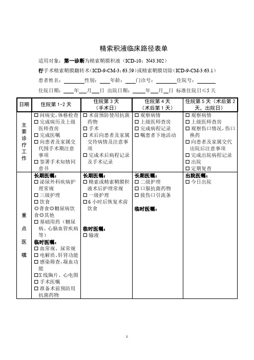 一级医院外科病种临床路径