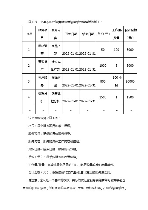 代运营服务费结算单表格模板