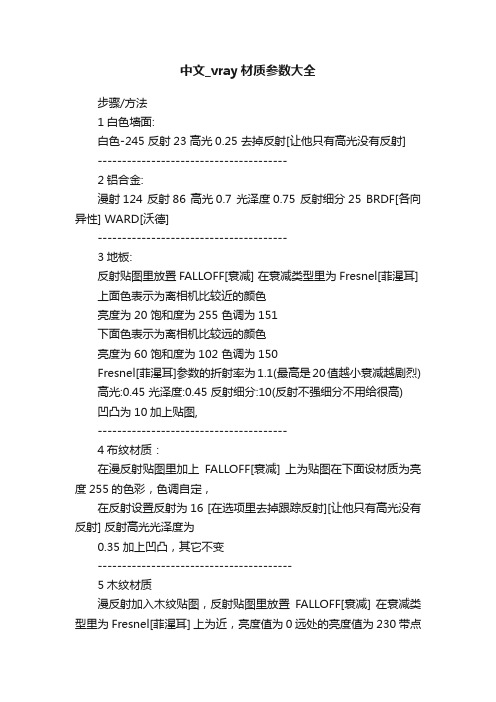 中文_vray材质参数大全