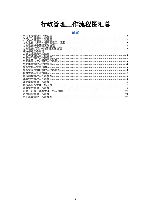 行政部工作流程图汇总