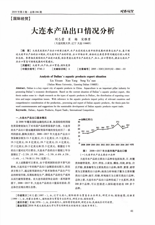 大连水产品出口情况分析