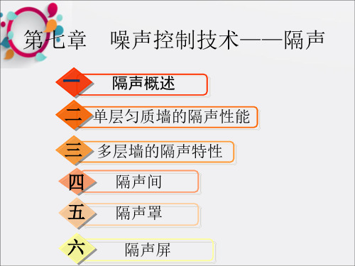 噪声控制技术——隔声(5)