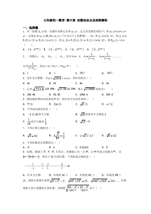 七年级初一数学 第六章 实数知识点总结附解析