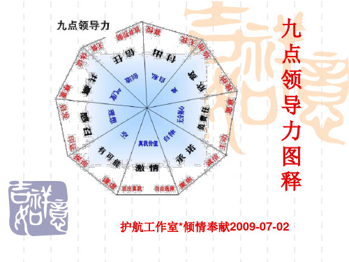 九点领导力图解ppt课件