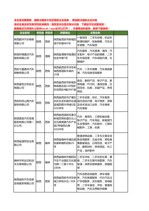 新版陕西省二手车汽车工商企业公司商家名录名单联系方式大全534家