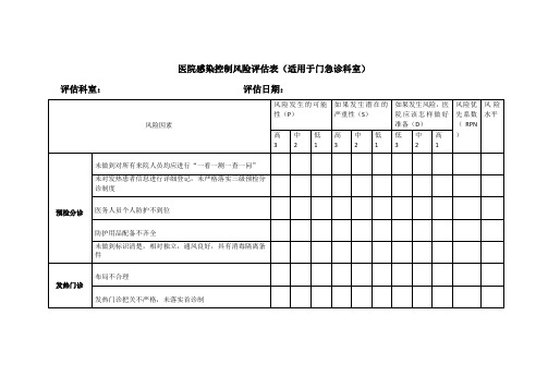 医院感染控制风险评估表(适用于门急诊科室)