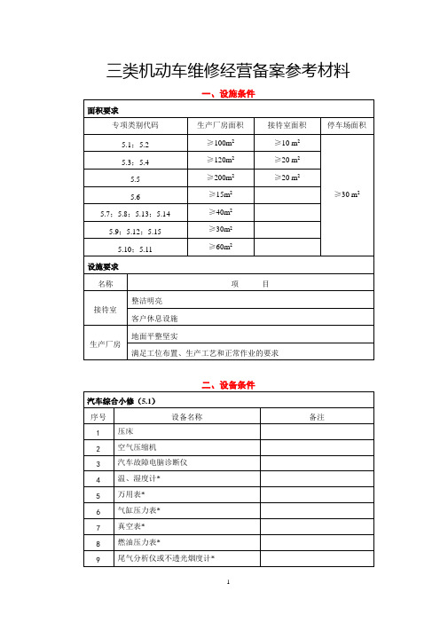 三类机动车维修经营备案参考材料