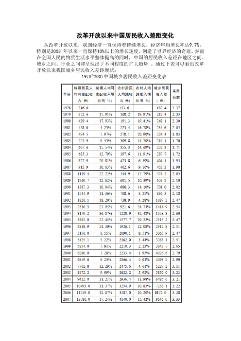 改革开放30年来收入差距变动