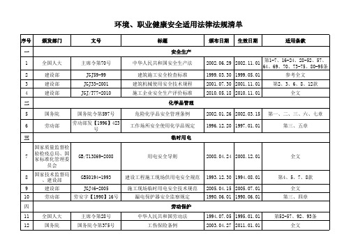 混凝土公司涉及的法律法规