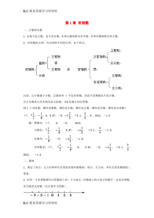 【配套K12]七年级数学上册 1.5 有理数的乘方《有理数》知识点解读素材 (新版)新人教版