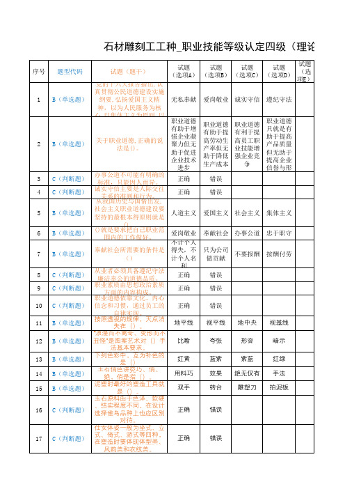 广东省职业技能等级认定试卷 证书题库答案石材雕刻工工种_职业新版四级(理论样题)