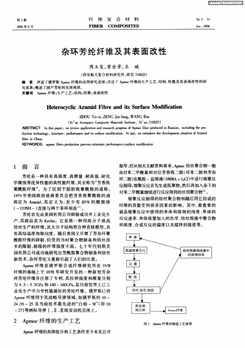 杂环芳纶纤维及其表面改性