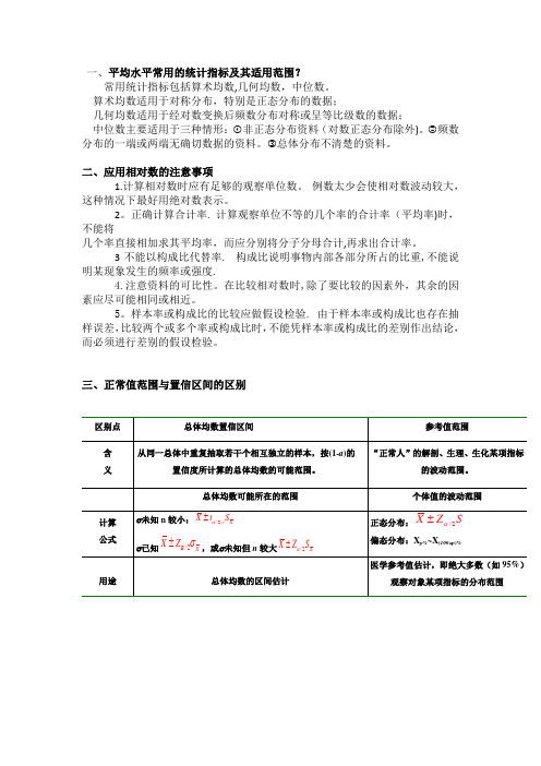 医学统计学重点简答题