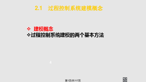 过程控制系统建模方法PPT课件