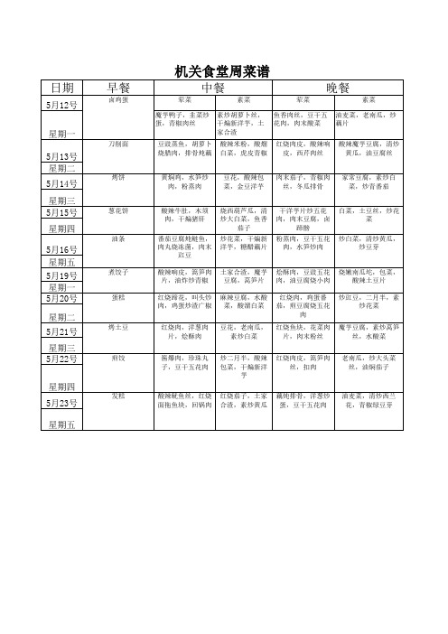 机关食堂菜谱