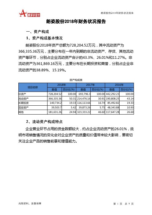 朗姿股份2018年财务状况报告-智泽华