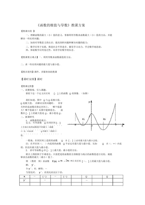 函数的极值与导数教学设计人教课标版(优秀教案)